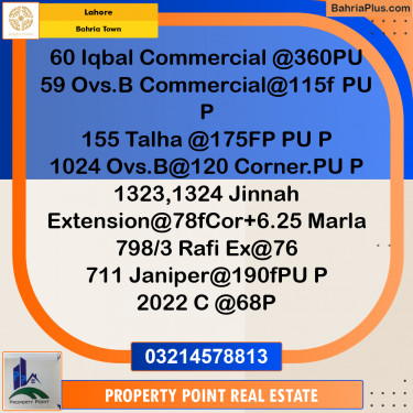 Residential Plot for Sale in Bahria Town, Lahore - (BP-194788)