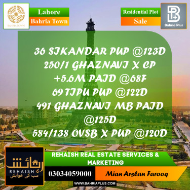 Residential Plot for Sale in Bahria Town, Lahore - (BP-194973)