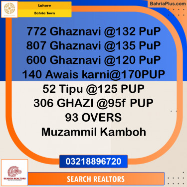 Residential Plot for Sale in Bahria Town, Lahore - (BP-195058)