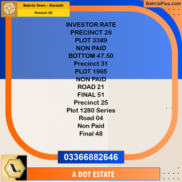 125 Sq. Yards Residential Plot for Sale in Precinct 28 -  Bahria Town, Karachi - (BP-195071)