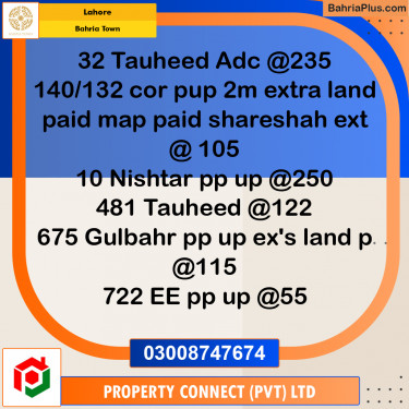 Residential Plot for Sale in Bahria Town, Lahore - (BP-195246)