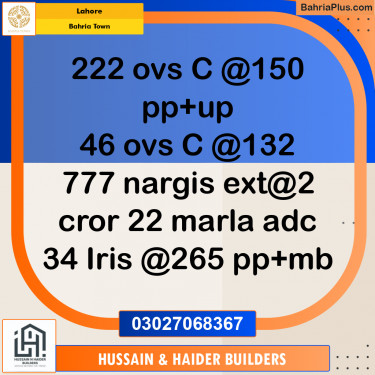 Residential Plot for Sale in Bahria Town, Lahore - (BP-195249)