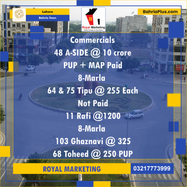 Commercial Plot for Sale in Bahria Town, Lahore - (BP-195277)