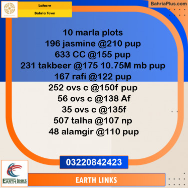 Residential Plot for Sale in Bahria Town, Lahore - (BP-195425)