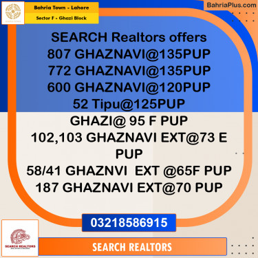Residential Plot for Sale in Sector F - Ghazi Block -  Bahria Town, Lahore - (BP-195458)