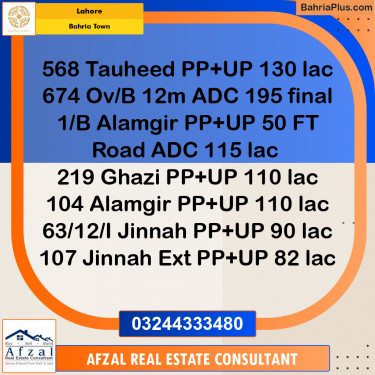 Residential Plot for Sale in Bahria Town, Lahore - (BP-195566)