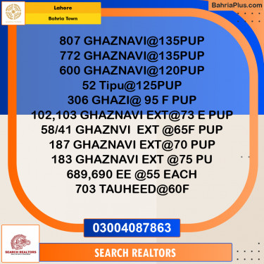 Residential Plot for Sale in Bahria Town, Lahore - (BP-195571)