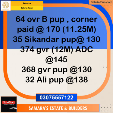 Residential Plot for Sale in Bahria Town, Lahore - (BP-195602)