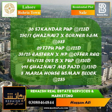 Residential Plot for Sale in Bahria Town, Lahore - (BP-195619)