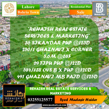 Residential Plot for Sale in Bahria Town, Lahore - (BP-195649)