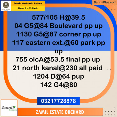 Residential Plot for Sale in Phase 4 - G5 Block -  Bahria Orchard, Lahore - (BP-195840)