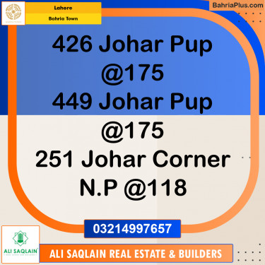 Residential Plot for Sale in Bahria Town, Lahore - (BP-195898)