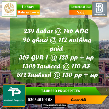 Residential Plot for Sale in Bahria Town, Lahore - (BP-195907)