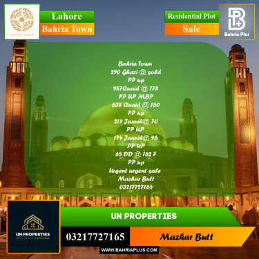 Residential Plot for Sale in Bahria Town, Lahore - (BP-196049)
