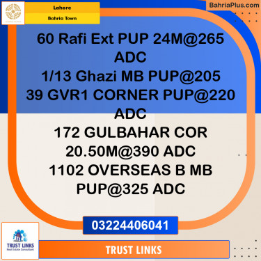 Residential Plot for Sale in Bahria Town, Lahore - (BP-196051)