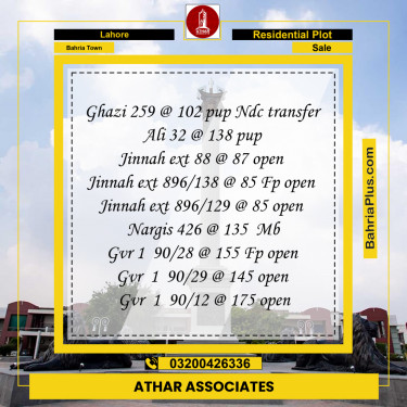 Residential Plot for Sale in Bahria Town, Lahore - (BP-196076)