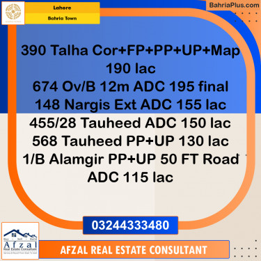Residential Plot for Sale in Bahria Town, Lahore - (BP-196234)