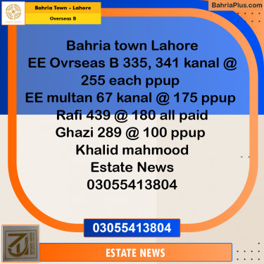 Residential Plot for Sale in Overseas B -  Bahria Town, Lahore - (BP-196257)