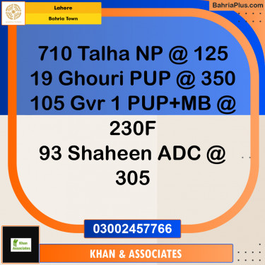 Residential Plot for Sale in Bahria Town, Lahore - (BP-196293)