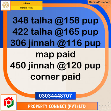 Residential Plot for Sale in Bahria Town, Lahore - (BP-196359)