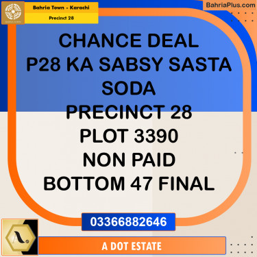 125 Sq. Yards Residential Plot for Sale in Precinct 28 -  Bahria Town, Karachi - (BP-196450)