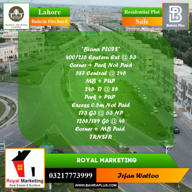 Residential Plot for Sale in Bahria Orchard, Lahore - (BP-196610)