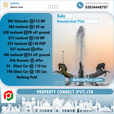 Residential Plot for Sale in Bahria Town, Lahore - (BP-196701)