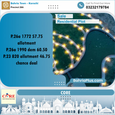 125 Sq. Yards Residential Plot for Sale in Precinct 26A -  Bahria Town, Karachi - (BP-196781)