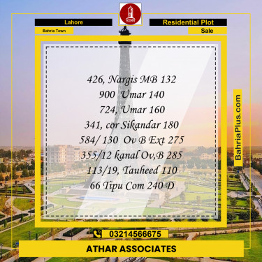 Residential Plot for Sale in Bahria Town, Lahore - (BP-196791)