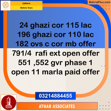 Residential Plot for Sale in Bahria Town, Lahore - (BP-196820)