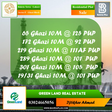 Residential Plot for Sale in Sector F - Ghazi Block -  Bahria Town, Lahore - (BP-196934)