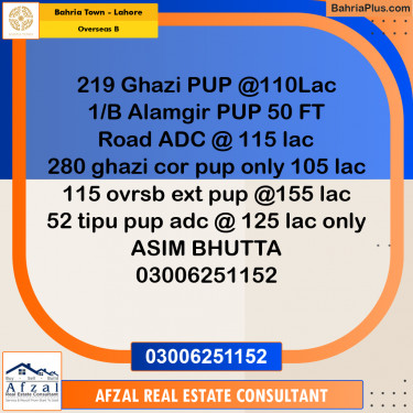 Residential Plot for Sale in Overseas B -  Bahria Town, Lahore - (BP-197017)