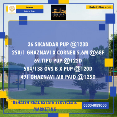 Residential Plot for Sale in Bahria Town, Lahore - (BP-197038)