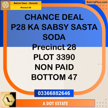 125 Sq. Yards Residential Plot for Sale in Precinct 28 -  Bahria Town, Karachi - (BP-197144)