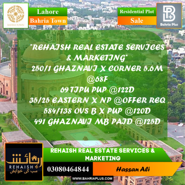 Residential Plot for Sale in Bahria Town, Lahore - (BP-197153)