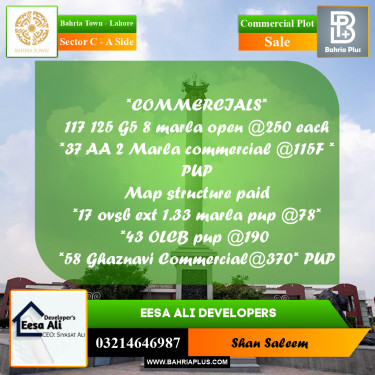 Commercial Plot for Sale in Sector C - A Side -  Bahria Town, Lahore - (BP-197214)
