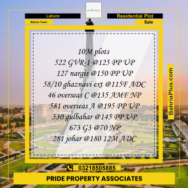 Residential Plot for Sale in Bahria Town, Lahore - (BP-197360)