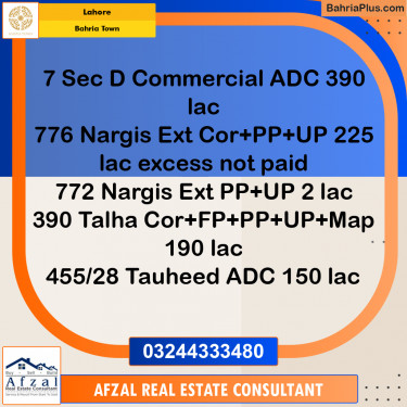 Residential Plot for Sale in Bahria Town, Lahore - (BP-197544)