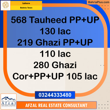 Residential Plot for Sale in Bahria Town, Lahore - (BP-197547)
