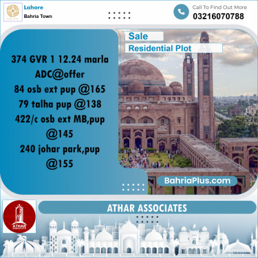 Residential Plot for Sale in Bahria Town, Lahore - (BP-197640)