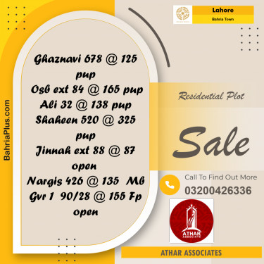 Residential Plot for Sale in Bahria Town, Lahore - (BP-197715)