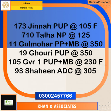 Residential Plot for Sale in Bahria Town, Lahore - (BP-197752)