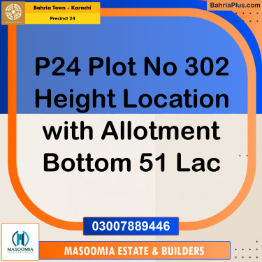 125 Sq. Yards Residential Plot for Sale in Precinct 24 -  Bahria Town, Karachi - (BP-197823)