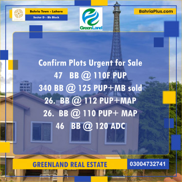 Residential Plot for Sale in Sector D - BB Block -  Bahria Town, Lahore - (BP-197844)