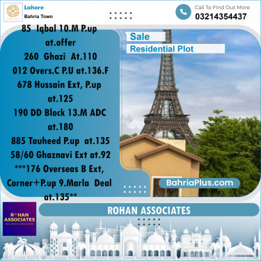 Residential Plot for Sale in Bahria Town, Lahore - (BP-197882)