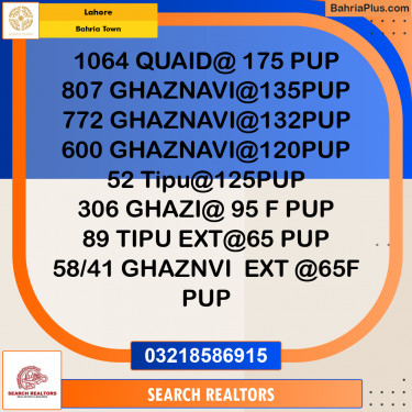 Residential Plot for Sale in Bahria Town, Lahore - (BP-197890)