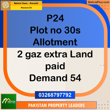 125 Sq. Yards Residential Plot for Sale in Precinct 24 -  Bahria Town, Karachi - (BP-197915)
