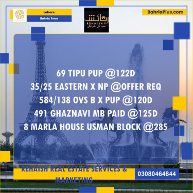 Residential Plot for Sale in Bahria Town, Lahore - (BP-197941)