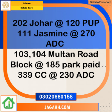 Residential Plot for Sale in Bahria Town, Lahore - (BP-198050)