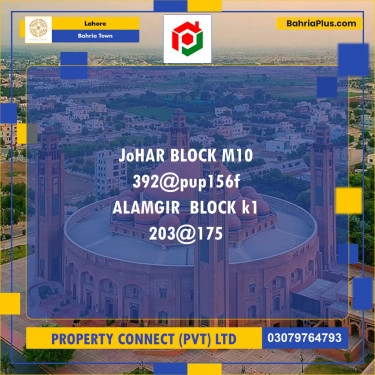 Residential Plot for Sale in Bahria Town, Lahore - (BP-198237)